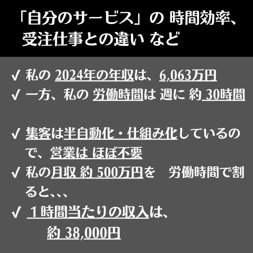 時間効率１